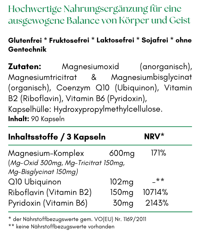 migravital-zusammensetzung-magnesium-b2-b6-q10
