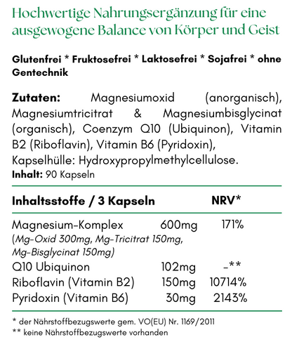 migravital-zusammensetzung-magnesium-b2-b6-q10