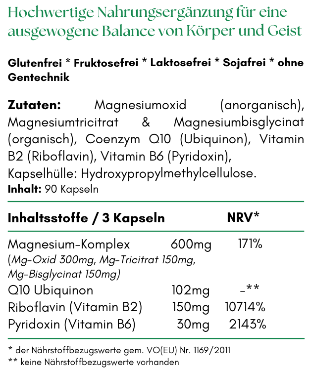 migravital-zusammensetzung-magnesium-b2-b6-q10