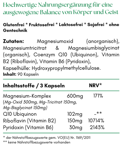 migravital-zusammensetzung-magnesium-b2-b6-q10